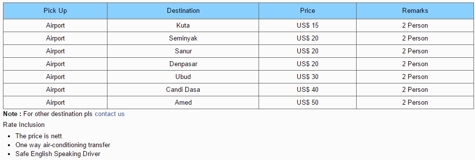 Rates for Bali Golden Tour's airport transfer services (as of 15 April 2015)
