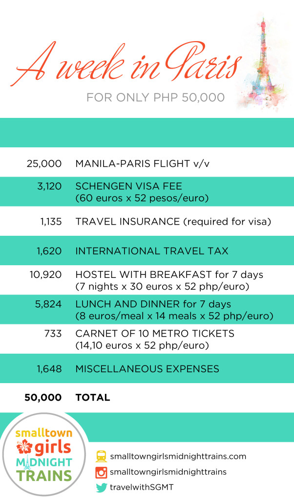 7 days in Paris for php 50000_updated 06Oct2015